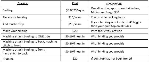 Quilt Pricing Chart